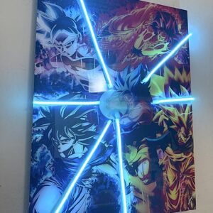 Transformaciones Goku